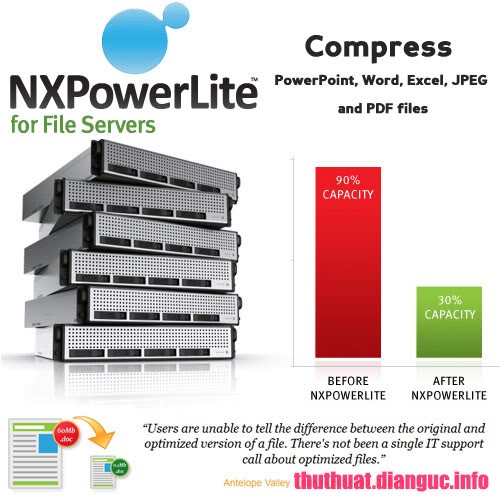 Phần mềm giảm kích thước, nén file Word, Excel, PowerPoint hiệu quả - Neuxpower NXPowerLite