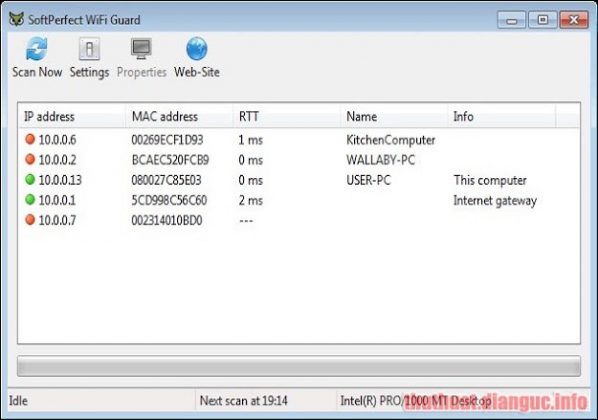 free for apple instal SoftPerfect WiFi Guard 2.2.1